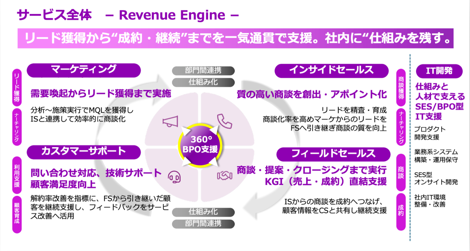 資料サムネイル