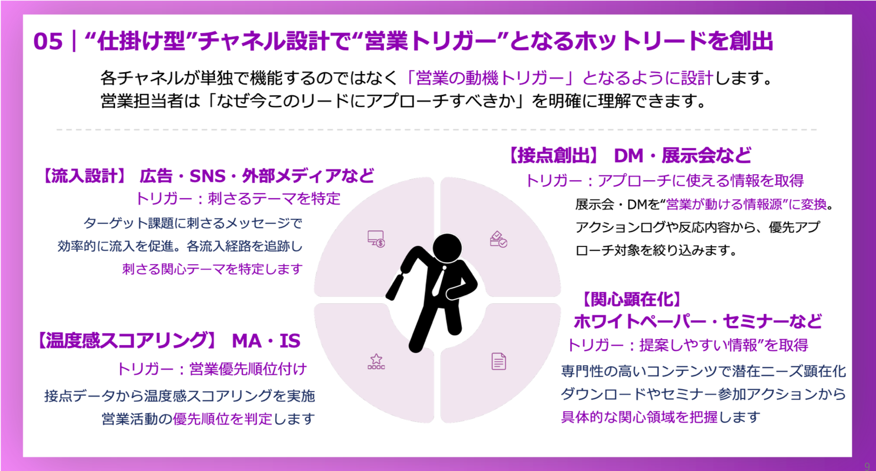 資料サムネイル